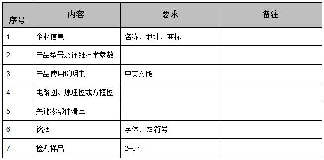 电脑及周边产品CE认证