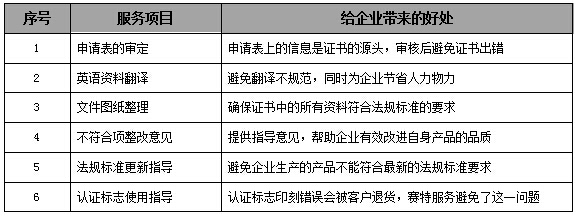 赛特卡塔尔世界杯亚洲预选赛
认证服务 赛特卡塔尔世界杯亚洲预选赛
认证服务
