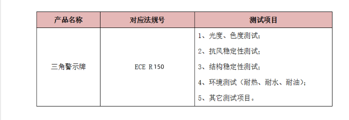 三角警示牌卡塔尔世界杯亚洲预选赛认证