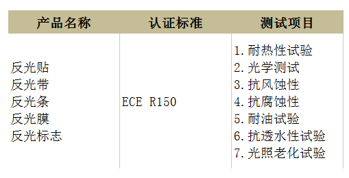 反光标识E-mark认证 反光标识<a href='//m.pharma4c.com/Products/E-markrenzheng.html' class='keys' title='点击查看关于E-mark认证的相关信息' target='_blank'>E-mark认证</a>