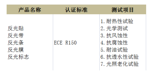 反光条卡塔尔世界杯亚洲预选赛
认证 反光条卡塔尔世界杯亚洲预选赛
认证