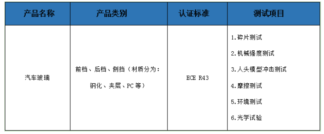 车辆后挡风玻璃卡塔尔世界杯亚洲预选赛认证